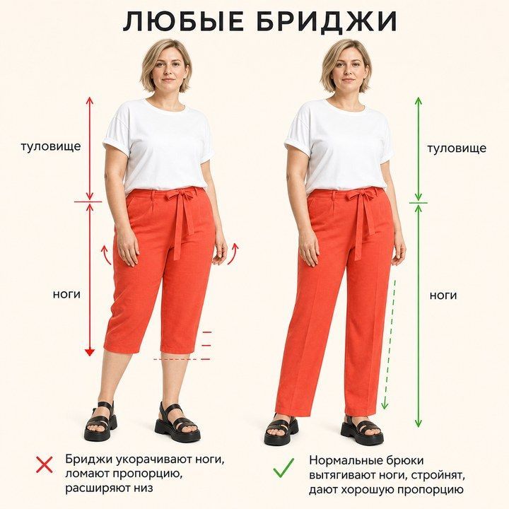 Бриджи: короткий цветовой блок укорачивает ноги и расширяет бёдра