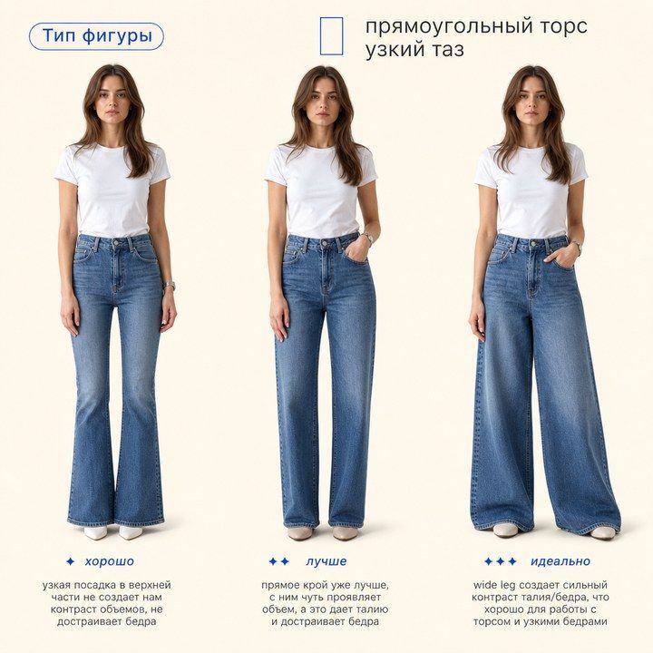 Прямоугольный торс и узкий таз: клеш, прямой и wide leg