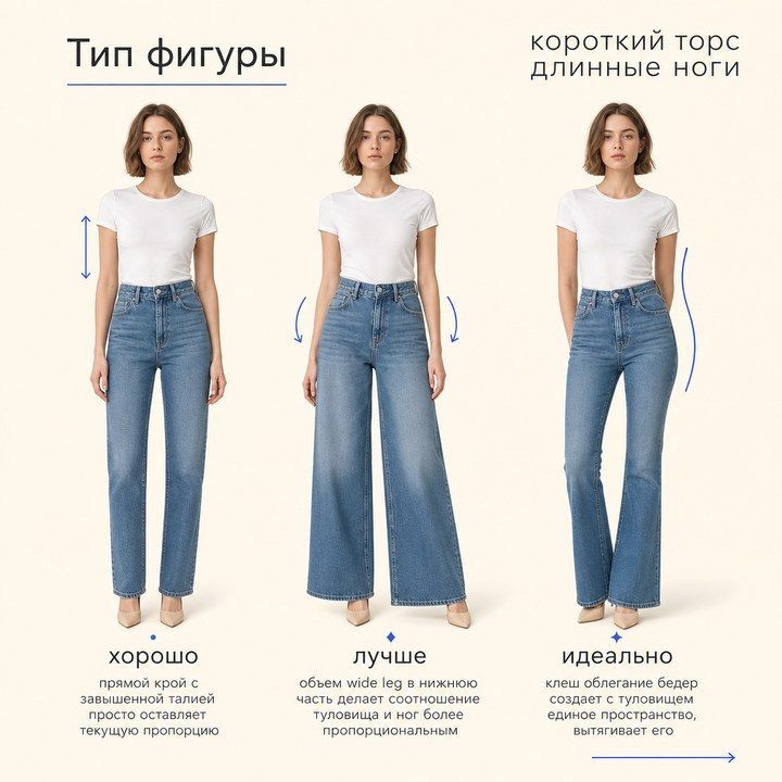 Короткий торс и длинные ноги: прямой, wide leg и клеш