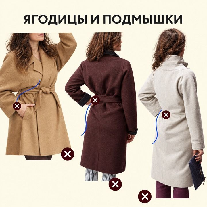 Три ракурса пальто со складками на спинке и бёдрах: шесть исходных крестиков и направляющие
