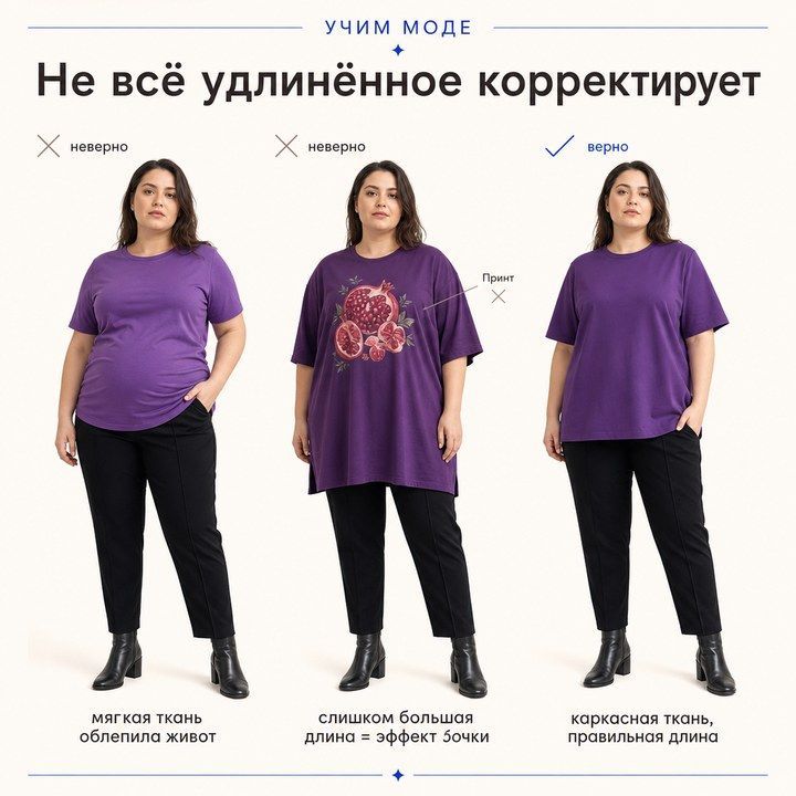 Тонкий провисающий верх или длина мимо: живот читается сильнее
