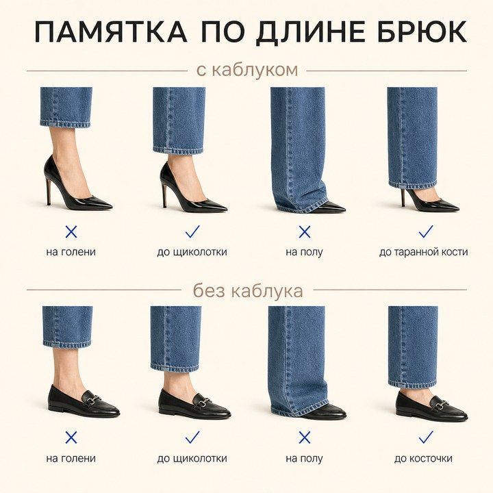 Памятка по длине брюк и джинсов с каблуком и без
